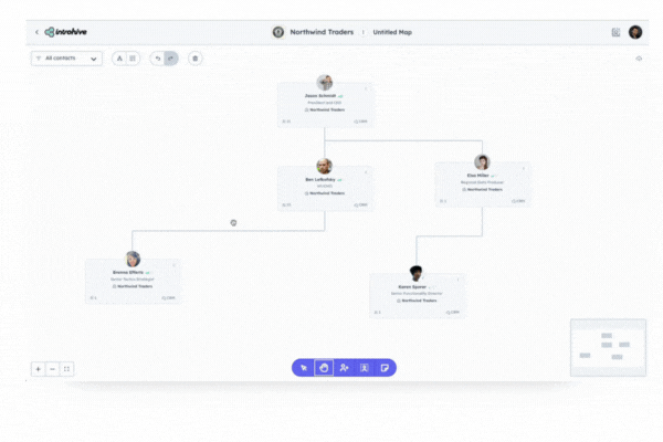 Introhive | Introhive Relationship Mapping Software in Action | The Best Relationship Mapping Software & Tools (A 2025 Guide)